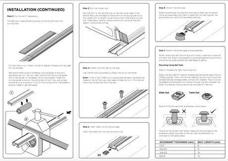 LYNE - HOLY RAIL KIT - 260MM