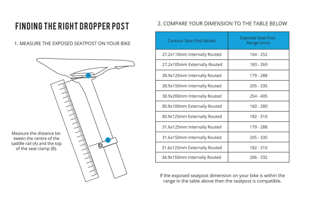 LYNE - CONTOUR DROPPER POST- 31.6MM X 150MM INTERNAL V2.0