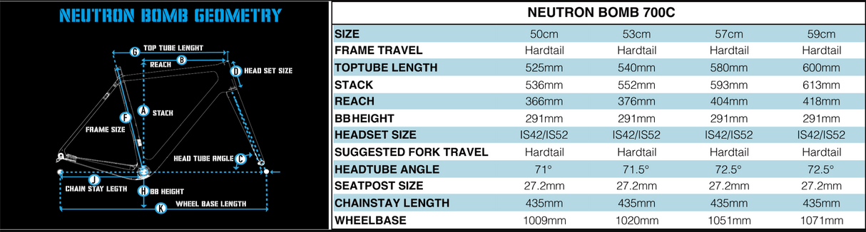 DA BOMB Neutron Bomb Carbon Gravel Frame
