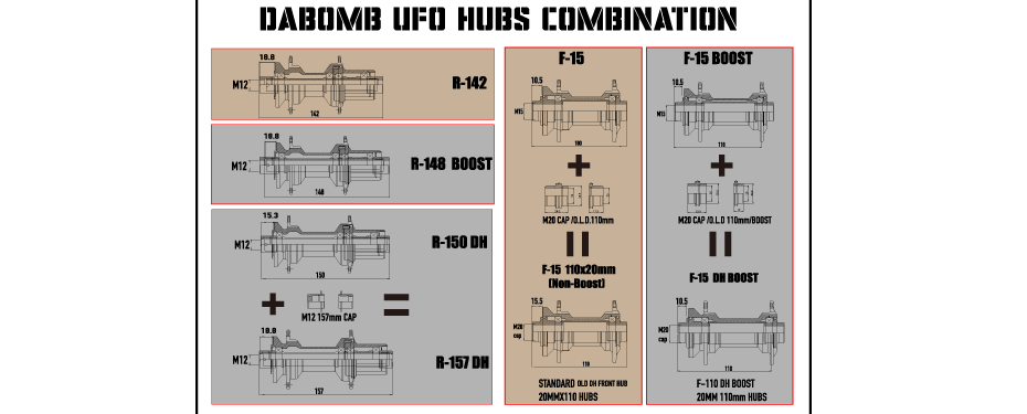 DA BOMB - UFO R-148 BOOST - HG 28H