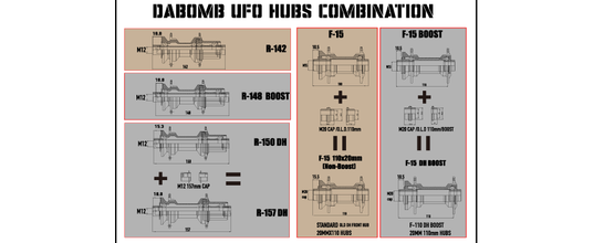 DA BOMB - FRONT CAP 20mm (for UFO F-15)